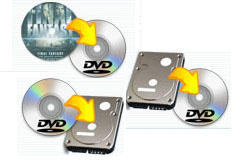 Easy DVD copy 