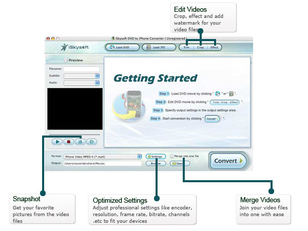 iSkysoft DVD to iPhone converter for Mac 