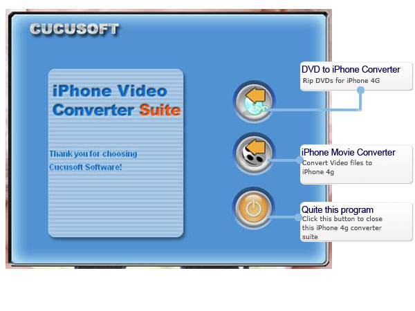 Cucusoft iPhone Video Converter Suite
