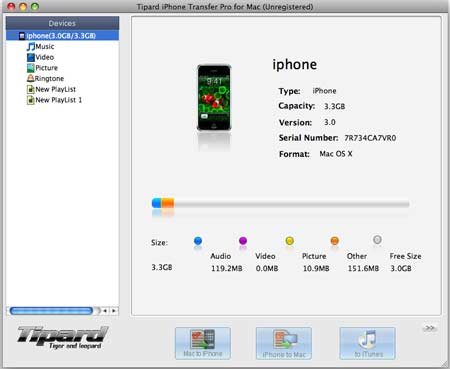 Tipard iPhone Transfer Pro for Mac