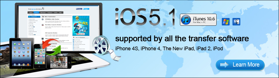 Best iPhone Transfer