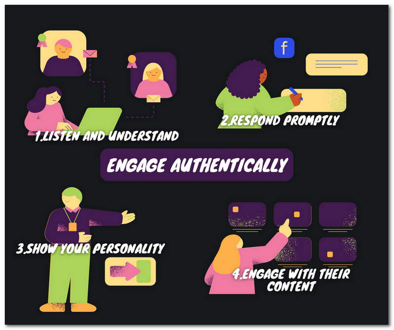 Instagram Engage Authentically