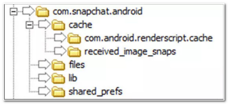 Recover Deleted Snapchat Memories from Cache
