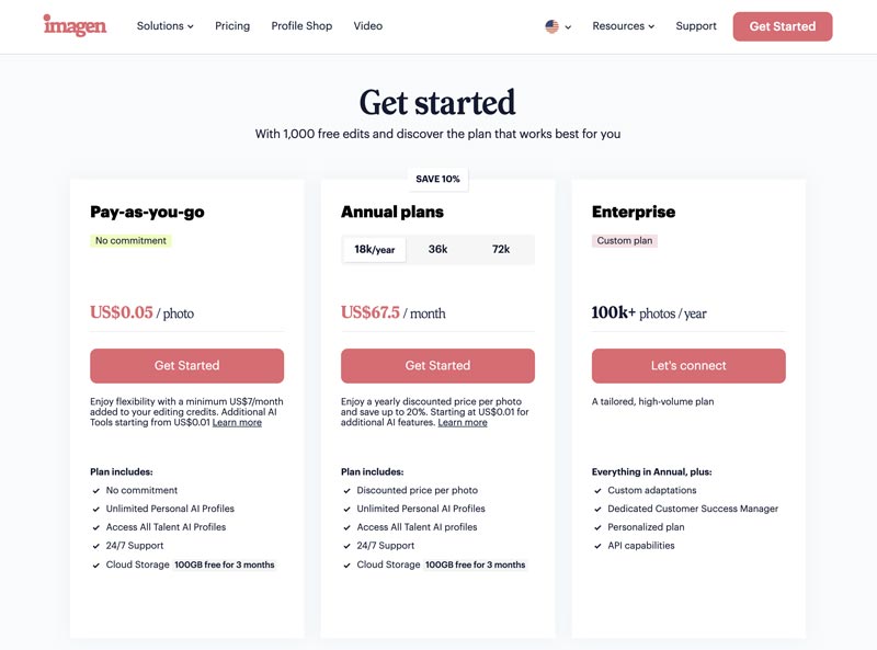 Plans tarifaires d'Imagen Ai