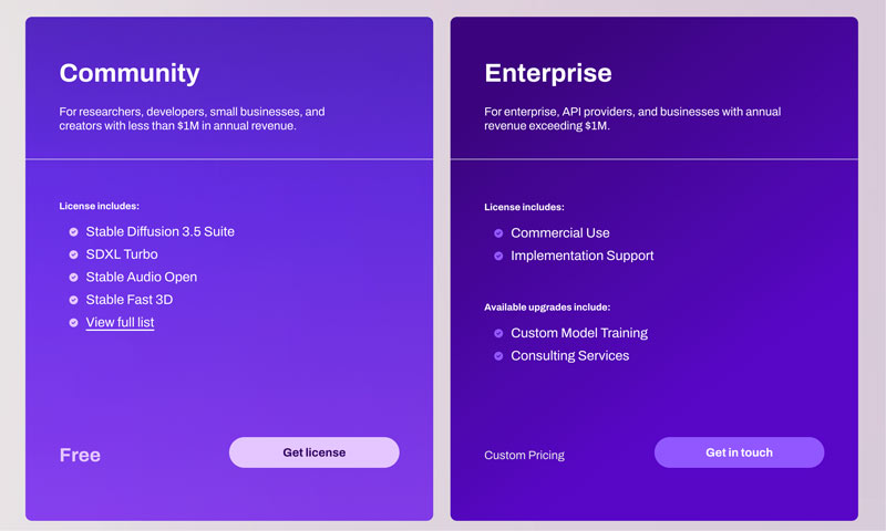 Giấy phép Doanh nghiệp Cộng đồng Diffusion ổn định