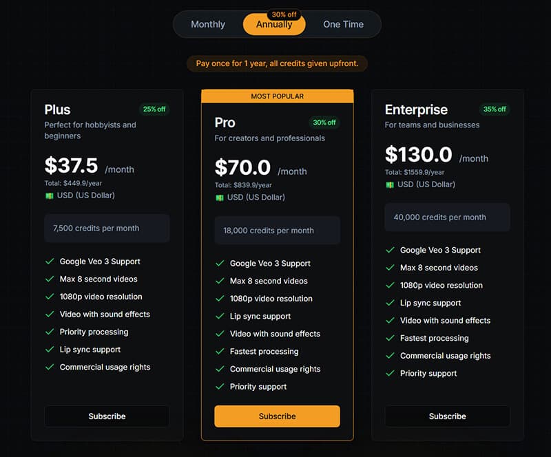 Veo3 Fiyatlandırması