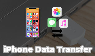 Transferência de dados do iPhone