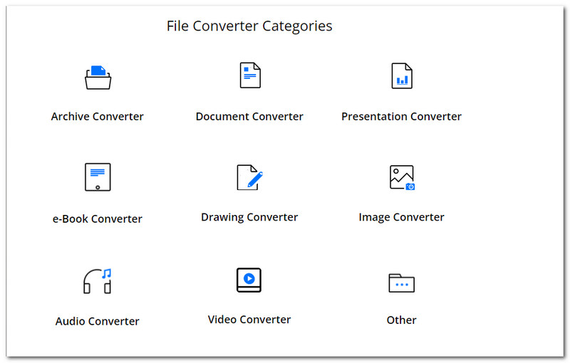 Convertfiles.com Ideale per