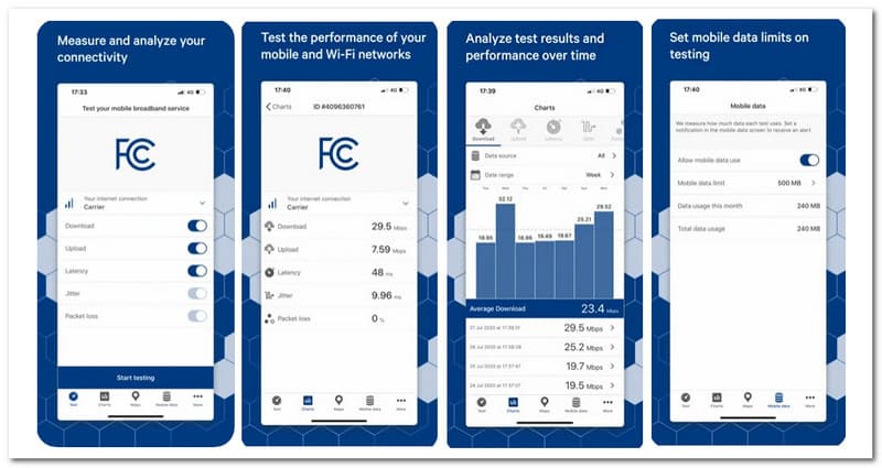 Schermate del test di velocità FCC