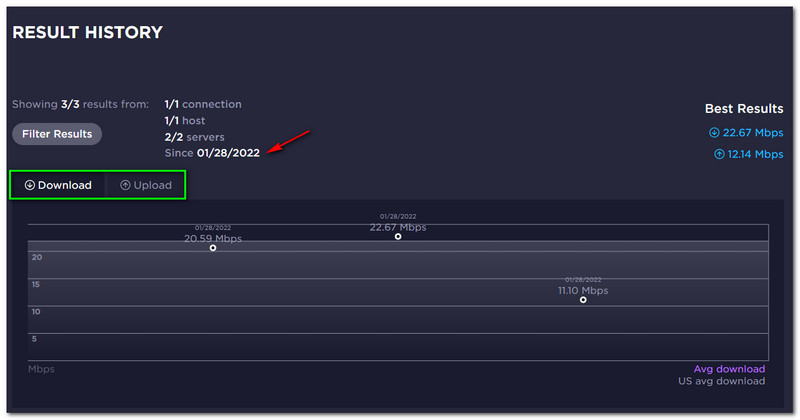 Speedtest 淨結果歷史