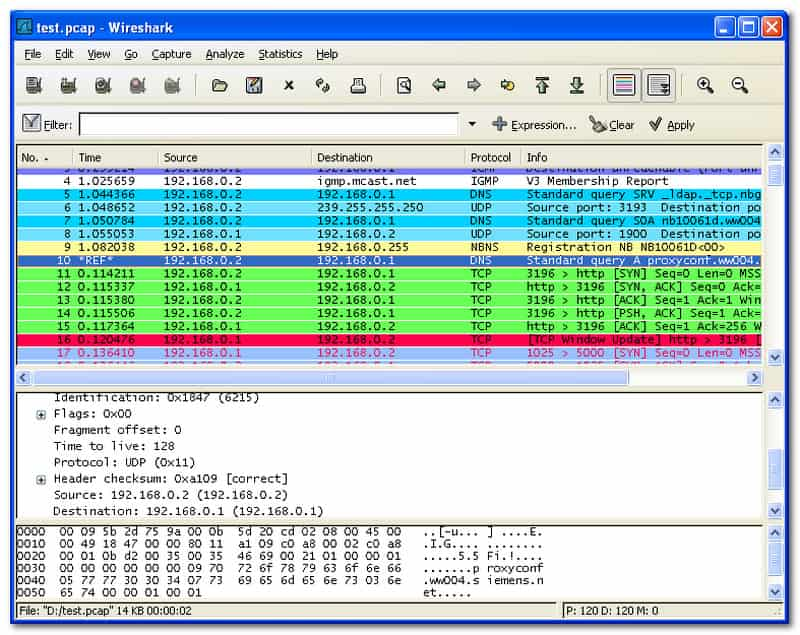 Wiresharkネットワークパケット