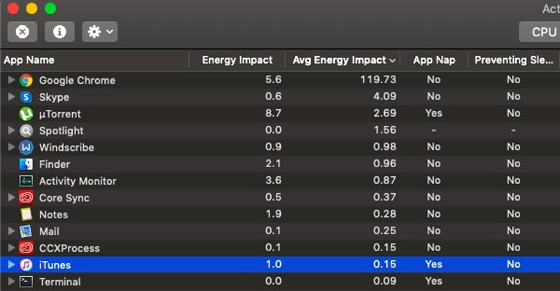 Lukk iTunes-applikasjonen i Activity Monitor