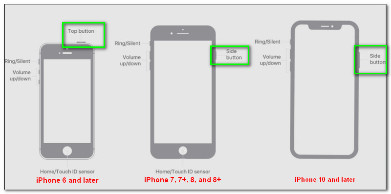 Botón de encendido del iPhone