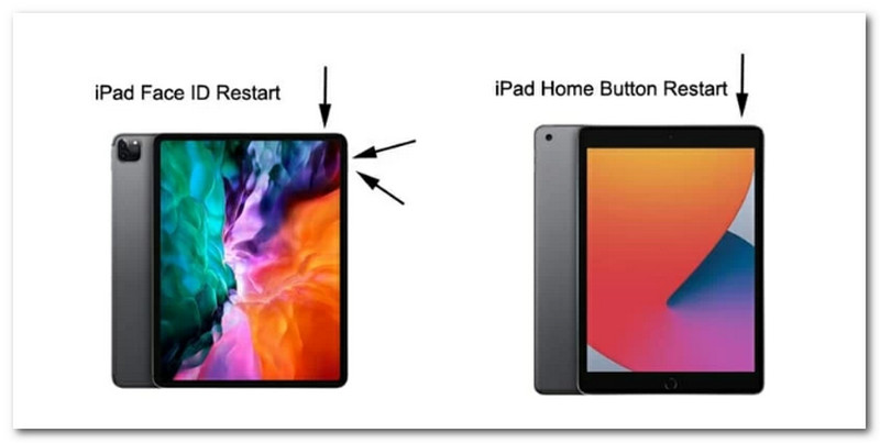 Reinicialização forçada do iPad