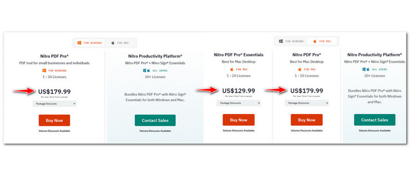 Nitro PDF Pro Review Pricing