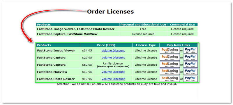 FastStone Review Pricing