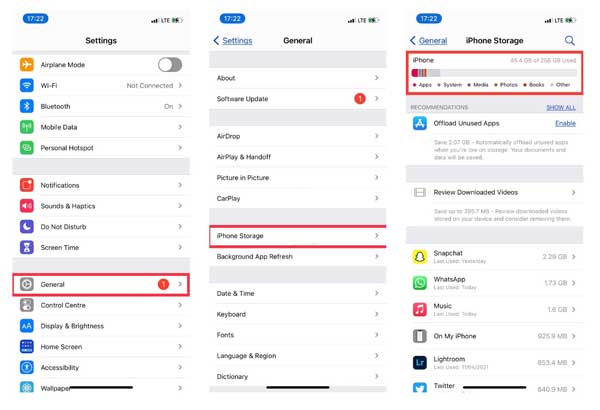 Lihat Data Sistem