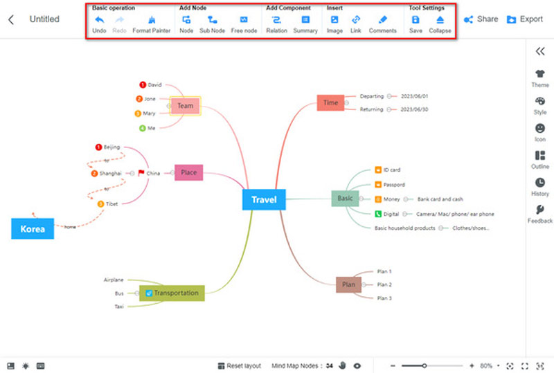 Edit Mind Map