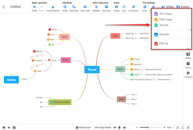 Export Mind Map