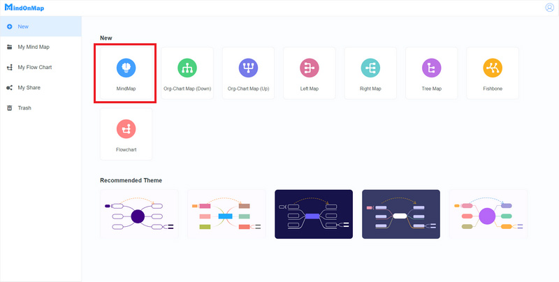 Select Mind Map Template