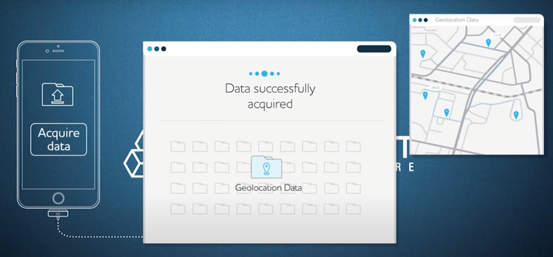 Elcomsoft iOS Forensic Toolkit Extraction