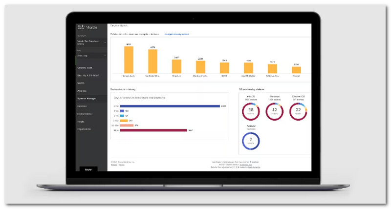 Διευθυντής Συστημάτων Cisco Meraki