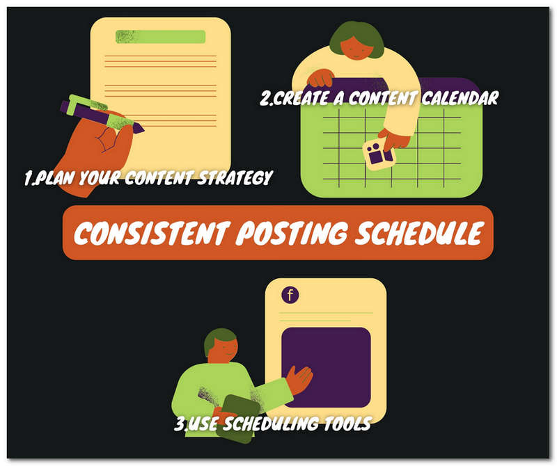 Instagram Consistent Posting Schedule