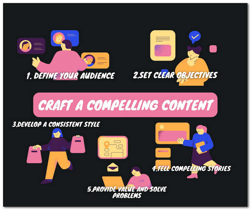 Instagram Craft Compelling Content