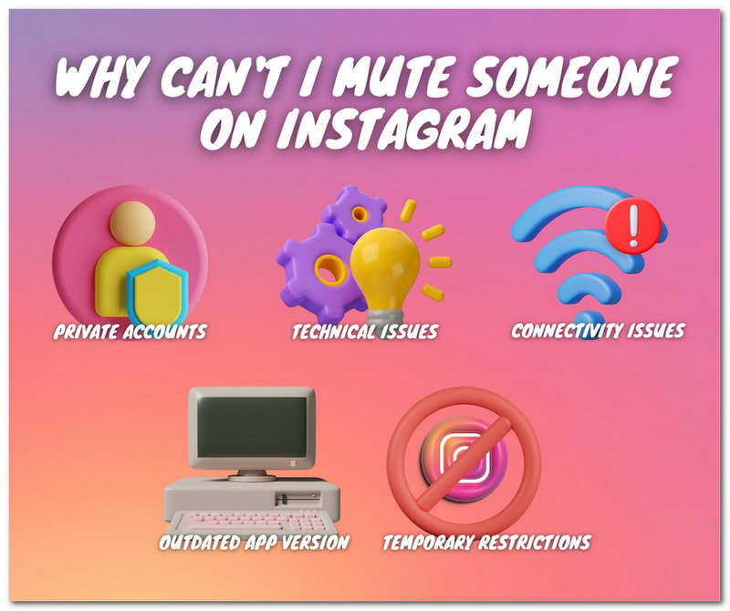 Instagram Δεν μπορείτε να κάνετε σίγαση σε κάποιον