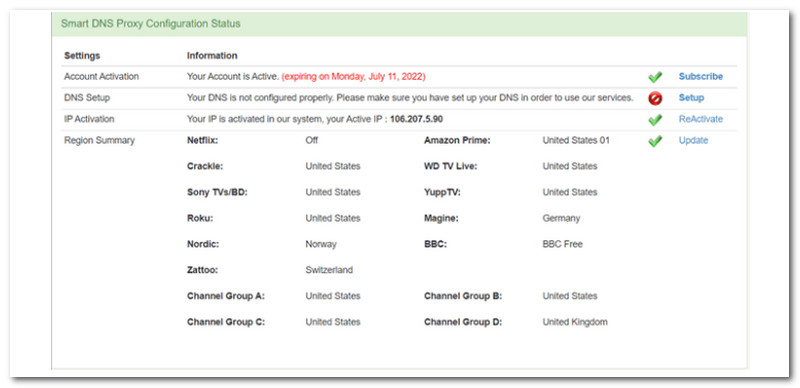 Trạng thái DNS proxy DNS thông minh