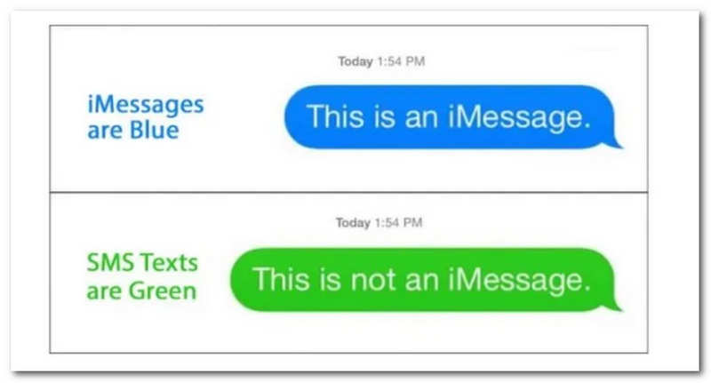 iMessage SMS-Farbblase