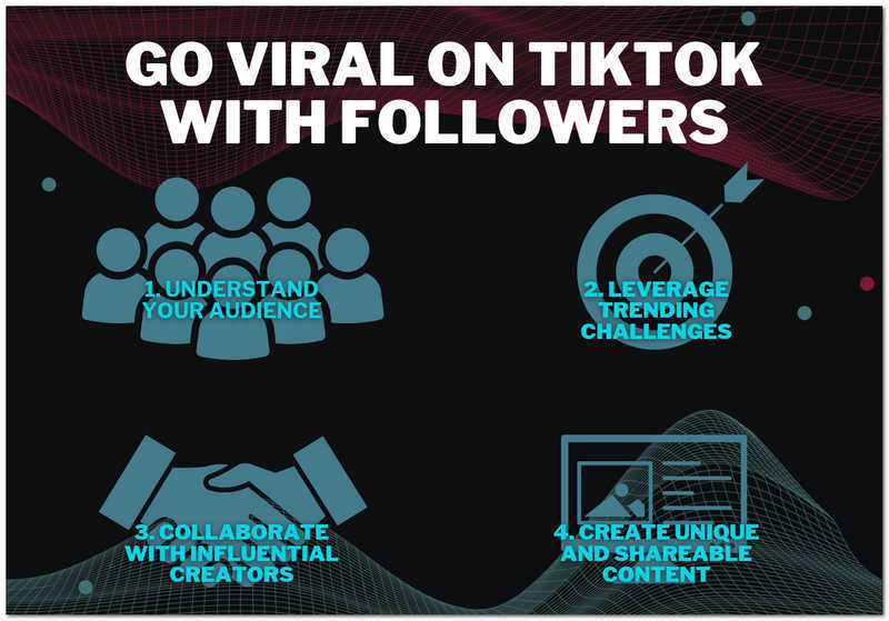 Go Viral on Tiktok with Followers