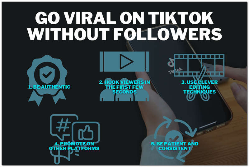 Go Viral without Followers