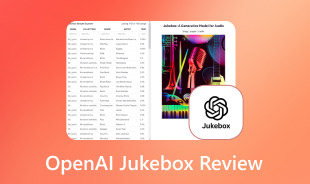 OpenAI Jukebox Review